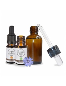 PROTI PANICE - Esence na míru 20ml BioBachovky
